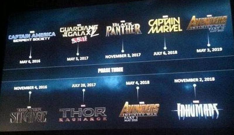 Marvel: Fechas de estreno y películas de la 3º fase de su Universo Cinematográfico