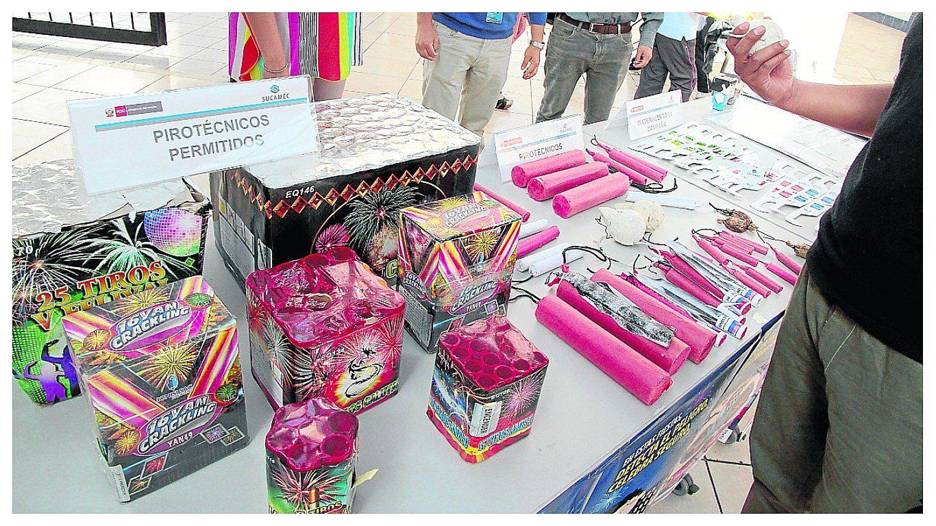 ​Año Nuevo: Estos son los 21 productos pirotécnicos más peligrosos