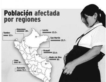 Aumenta embarazo adolescente en el país