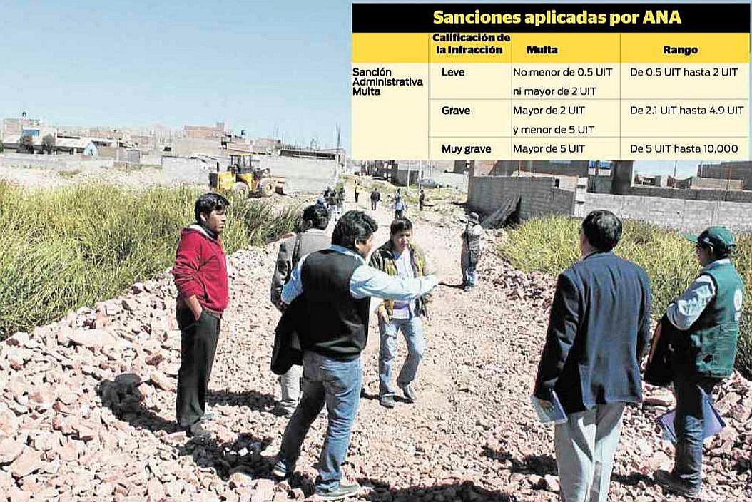 Juliaca: ​Buscan recuperar de invasiones las riberas y márgenes del río Torococha