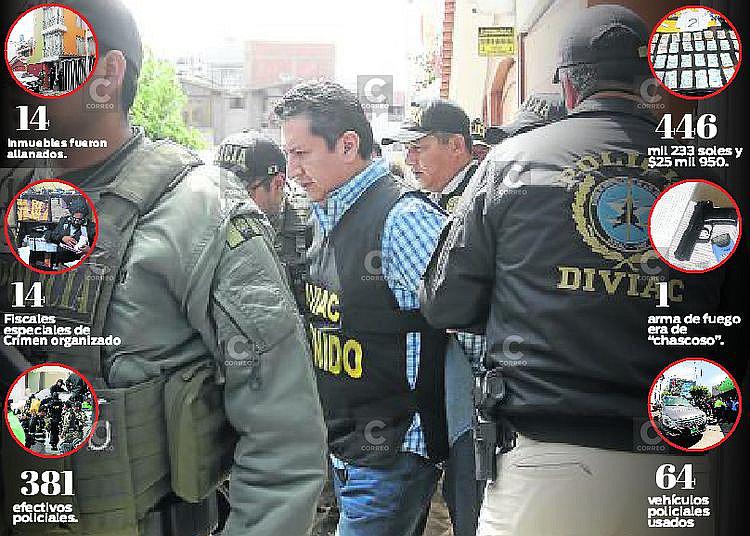 Desbaratan mafia de cobro de cupos a miniván (VIDEO)