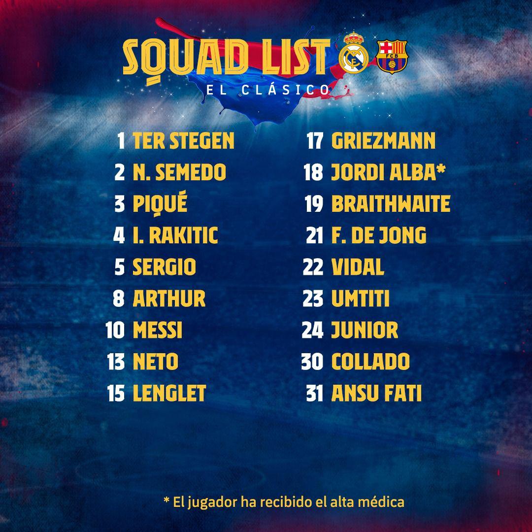 La lista de convocados del Barcelona para el clásico ante Real Madrid.