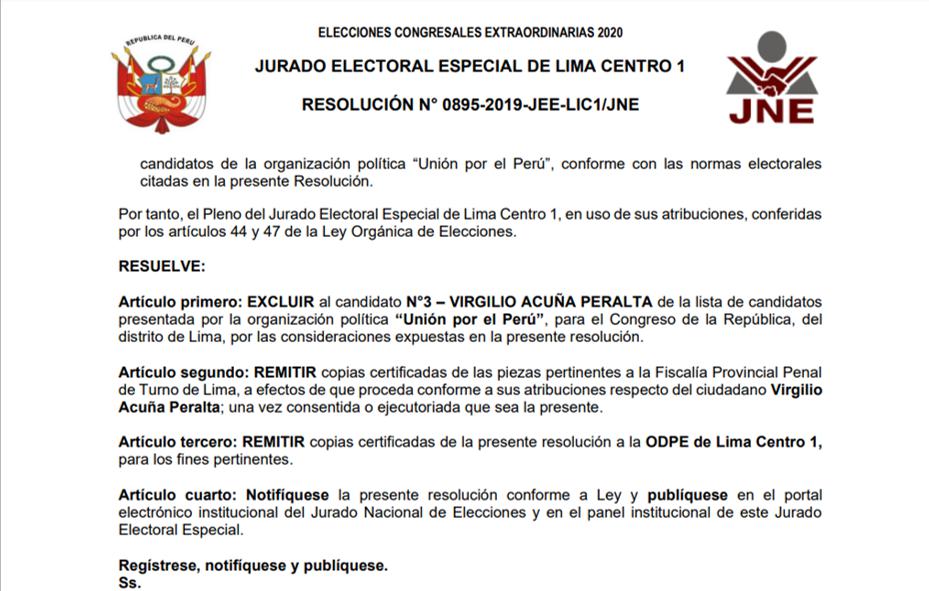 Resolución que excluye del proceso electoral a Virgilio Acuña.