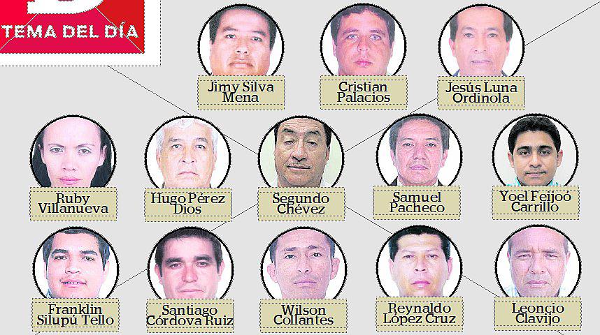 Conozca a los 13 alcaldes electos de Tumbes