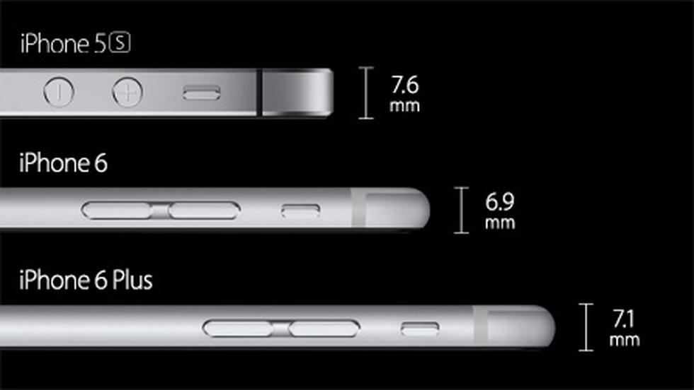 Apple presenta el iPhone 6 y el iPhone 6 plus