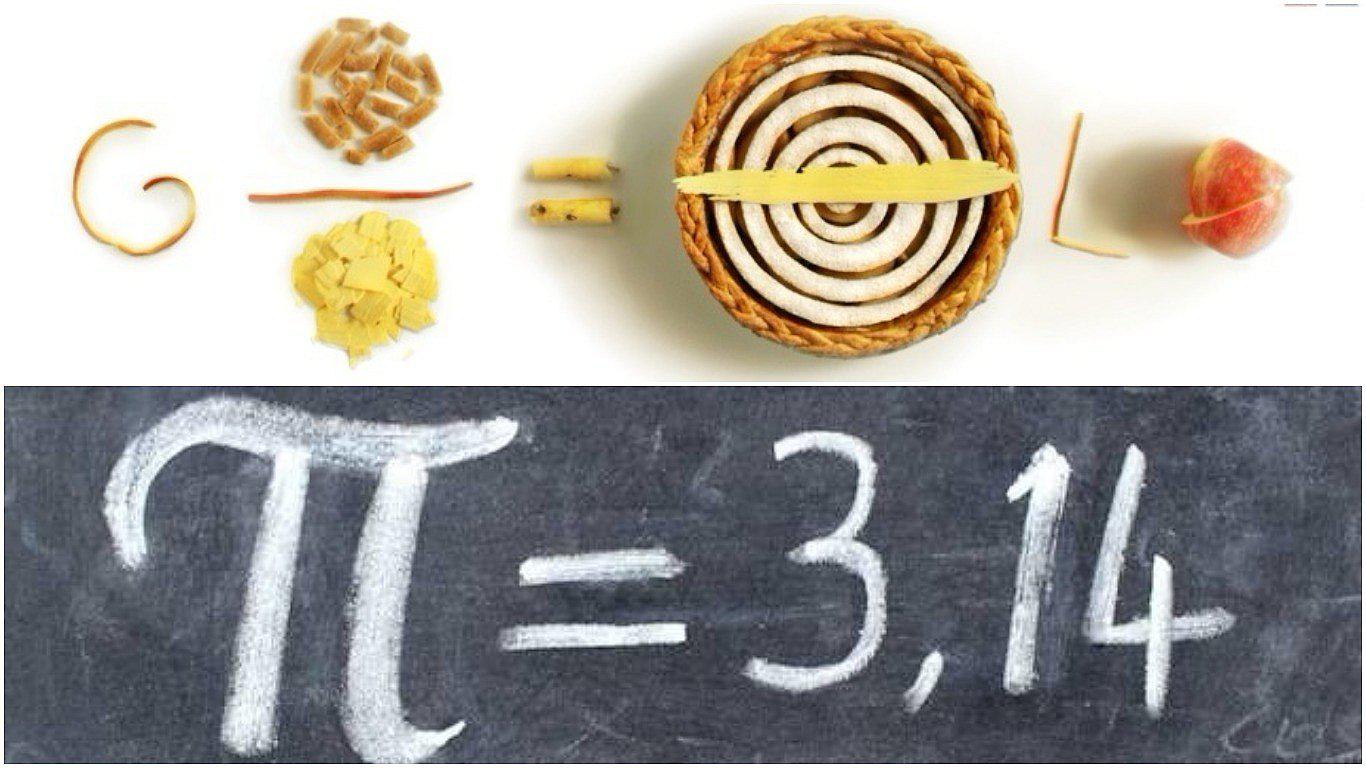 Google celebra el 30° aniversario del Día de Pi