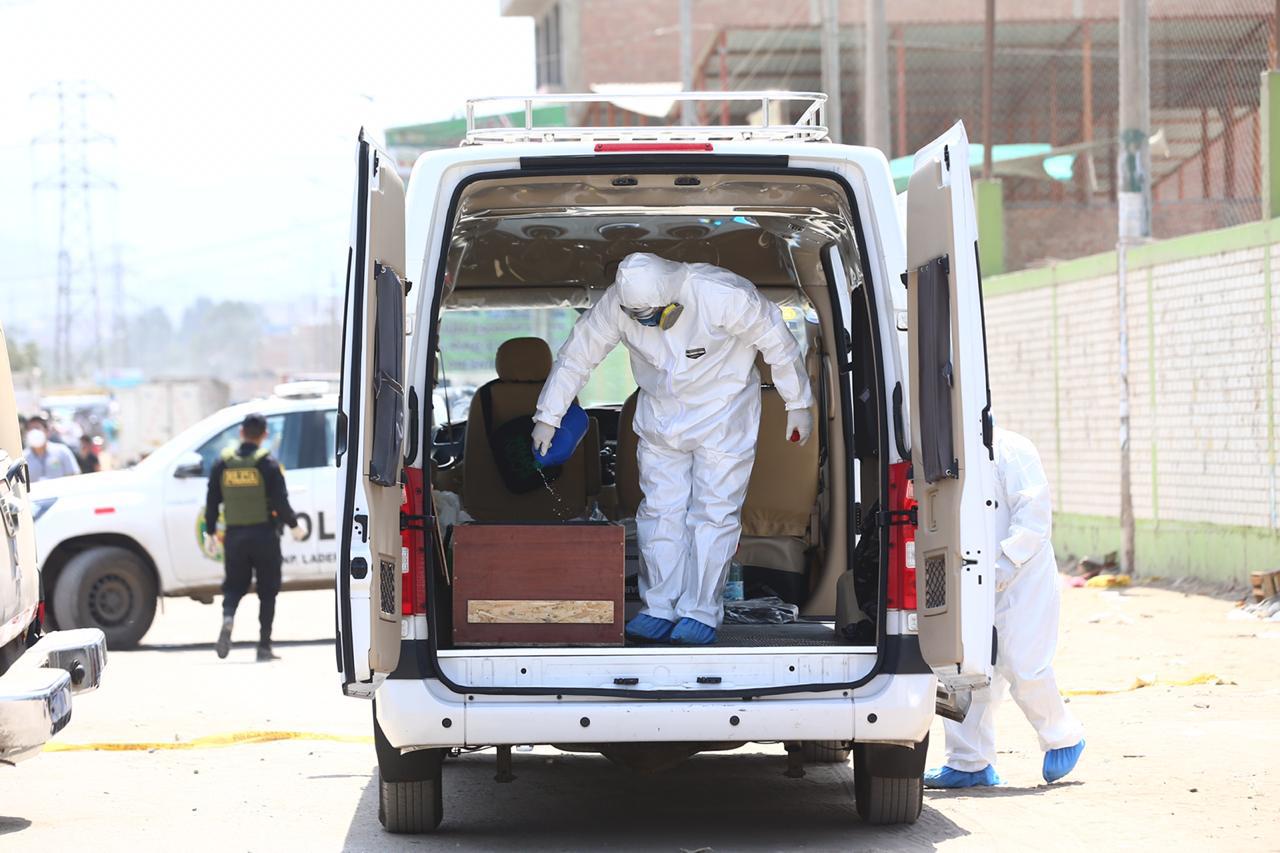 Fallecidos por coronavirus en Perú.