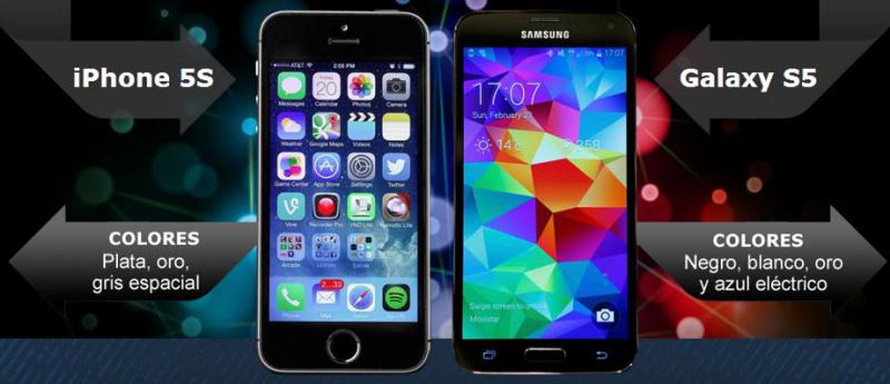 ¿iPhone 5S de Apple o Samsung Galaxy S5?