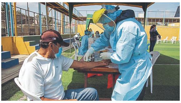 En el Santa, Casma, Huarmey, Huaraz y Huaylas se han detectado la mayoría de contagios por COVID-19. En el lado opuesto se encuentra Asunción con apenas 33 casos.
