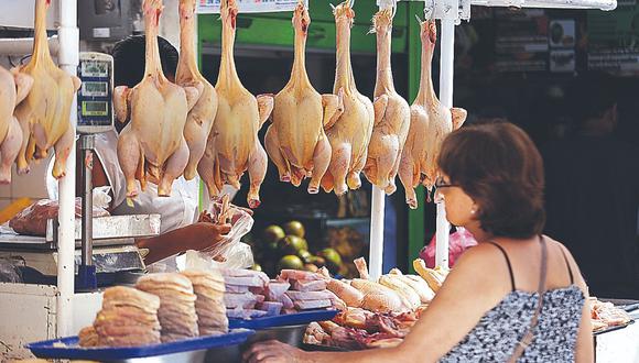 Consumo de pollo aumentó en 18% en últimos dos meses
