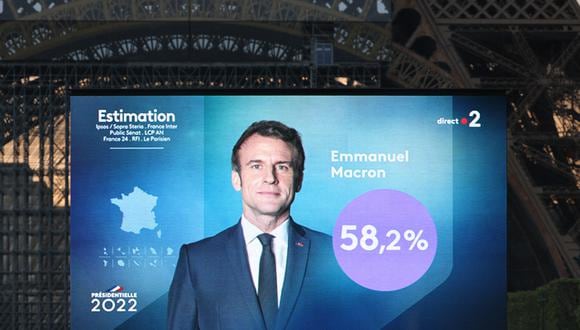 Esta imagen ilustrativa muestra la pantalla con el resultado del presidente francés y candidato a la reelección del partido La Republique en Marche (LREM), Emmanuel Macron, en las elecciones presidenciales francesas, en el Champ de Mars, en París, el 24 de abril de 2022. (Foto de Thomas COEX / AFP)