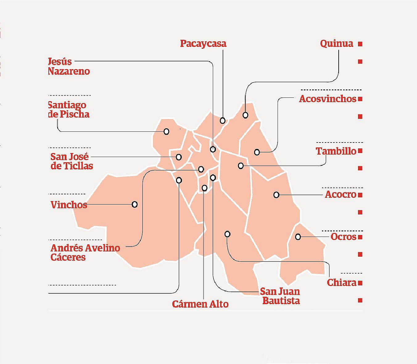 Distritos de Huamanga ejecutan menos del 30% de presupuesto