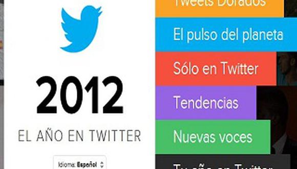 Lo mejor de este 2012 en Twitter