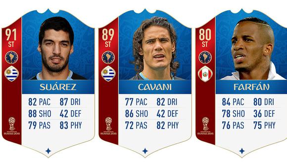 FIFA 18: Tres peruanos entre los mejores de Sudamérica para videojuego del Mundial