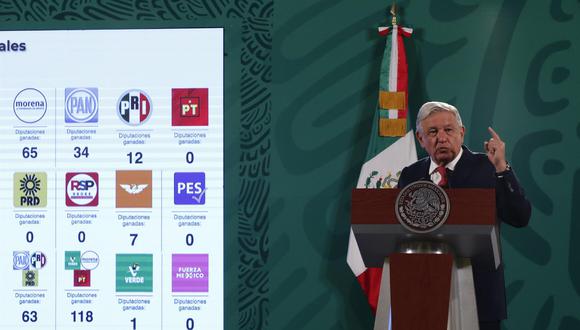 El presidente de México, Andrés Manuel López Obrador, habla hoy durante su conferencia matutina en Palacio Nacional de la Ciudad de México. (Foto: EFE / José Méndez)