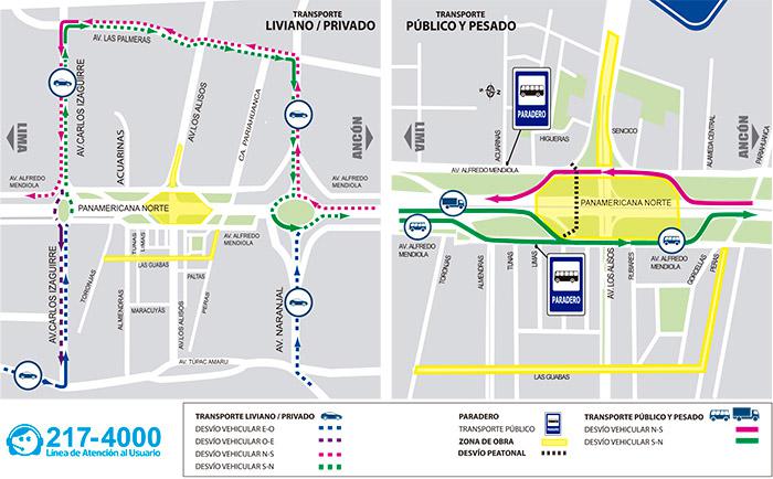 Tome sus precauciones: Cerrarán la Panamericana Norte para construir by pass de Los Alisos