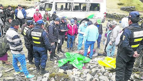 ​Tres fallecidos y siete heridos dejó despiste en Cuyo Cuyo
