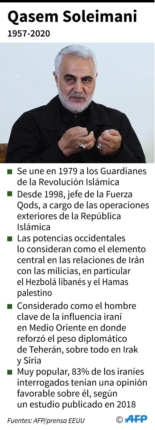 Semblanza de Qasem Soleimani, poderoso general iraní responsable de las operaciones exteriores de la República islámica que murió en un bombardeo estadounidense el viernes en Bagdad. (AFP)