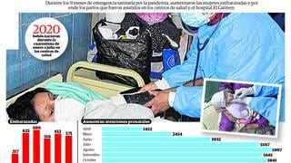 Los partos aumentan durante la pandemia en la región Junín 