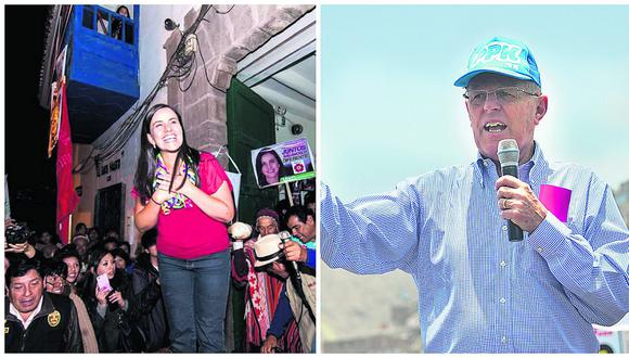 ​Voto extranjero y rural definirá si Kuczysnki o Mendoza pasará a segunda vuelta