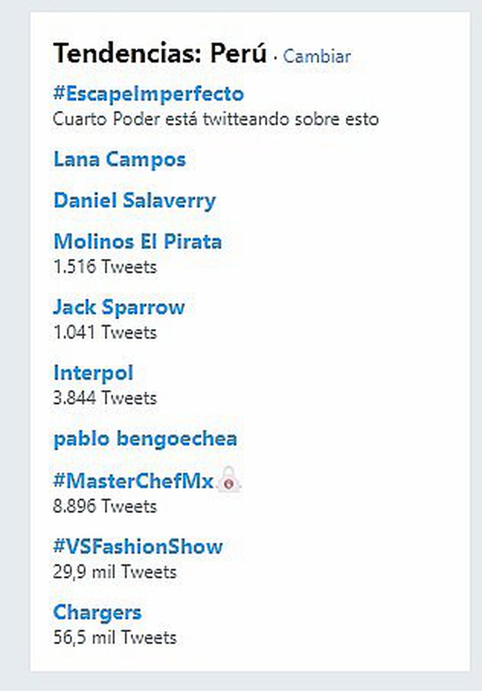 Los memes tras el ascenso de Pirata FC que destaca el Diario Olé de Argentina 