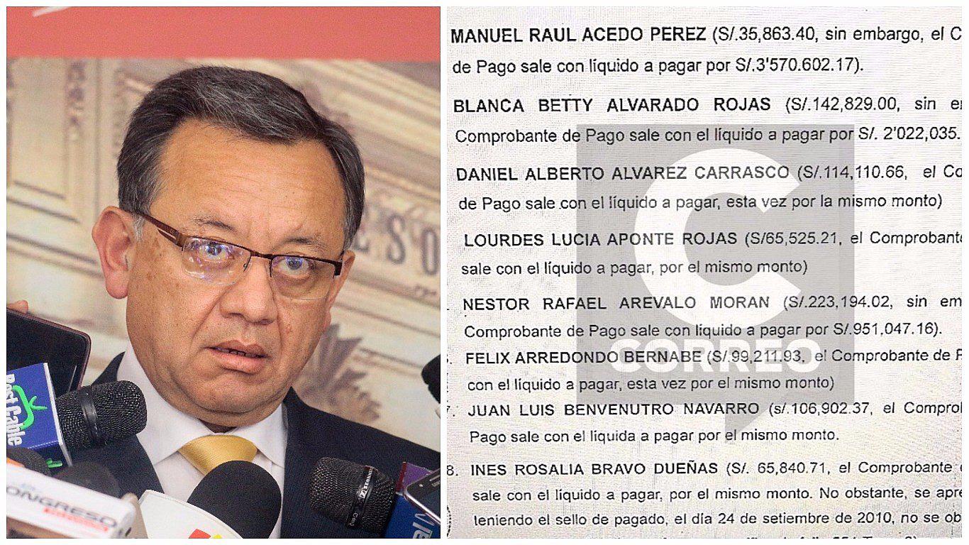 Ministerio Público halla millonarios pagos por liquidación en la Contraloría