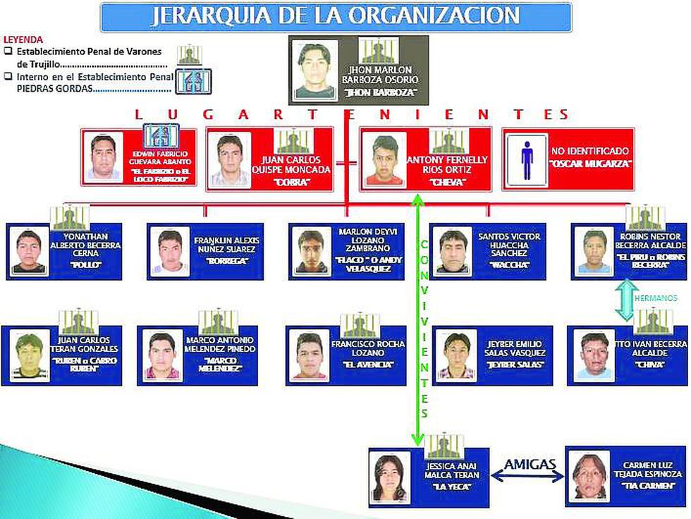 ¡Caen miembros de la banda "Los Ángeles Negros"!