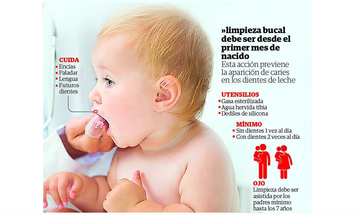 ​Limpieza bucal en bebés debe iniciarse desde su nacimiento 