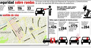 Huancayo: La informalidad y falta de cultura viajan sobre ruedas