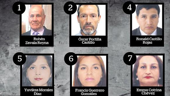 Los 6 candidatos de Avanza País en La Libertad