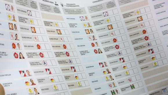 Elecciones 2016: ONPE imprime las primeras cédulas de sufragio