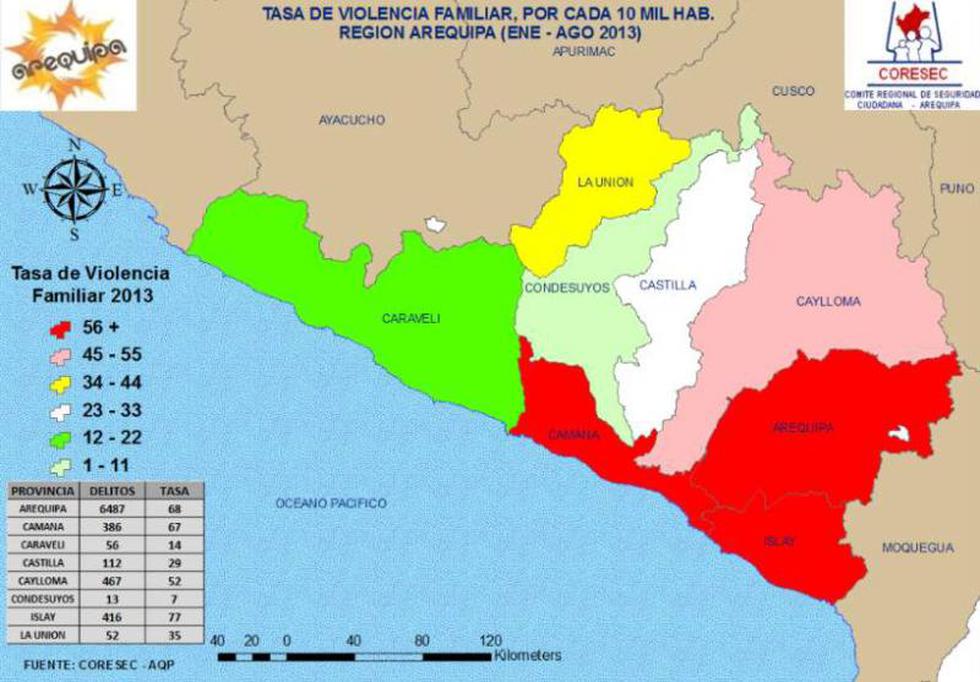 Inseguridad alrma en provincias