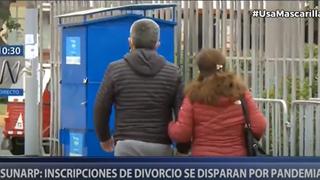 Divorcios se disparan en pandemia, reveló la Sunarp