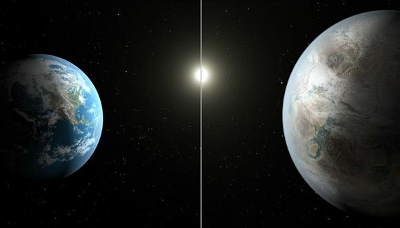 NASA: Hallan 10 nuevos exoplanetas potencialmente habitables
