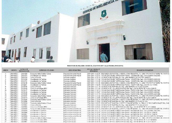 ​DINILEAKS: Correo habilita buscador en lista de 100 mil registros