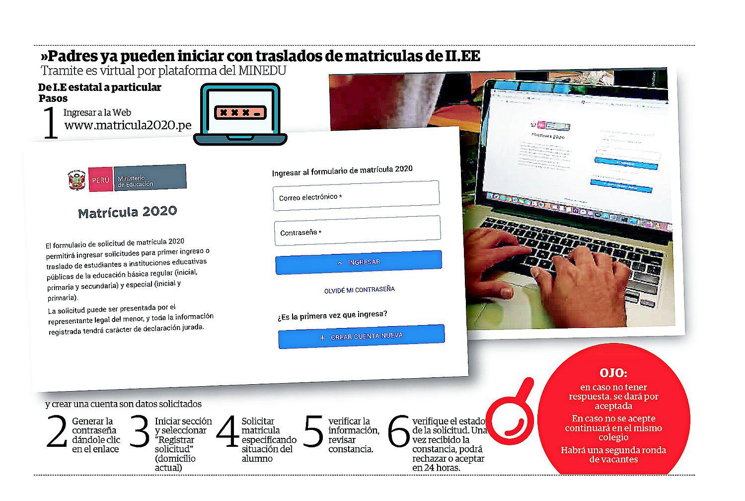 Traslado de alumnos a instituciones educativas públicas será hasta el  22 de mayo