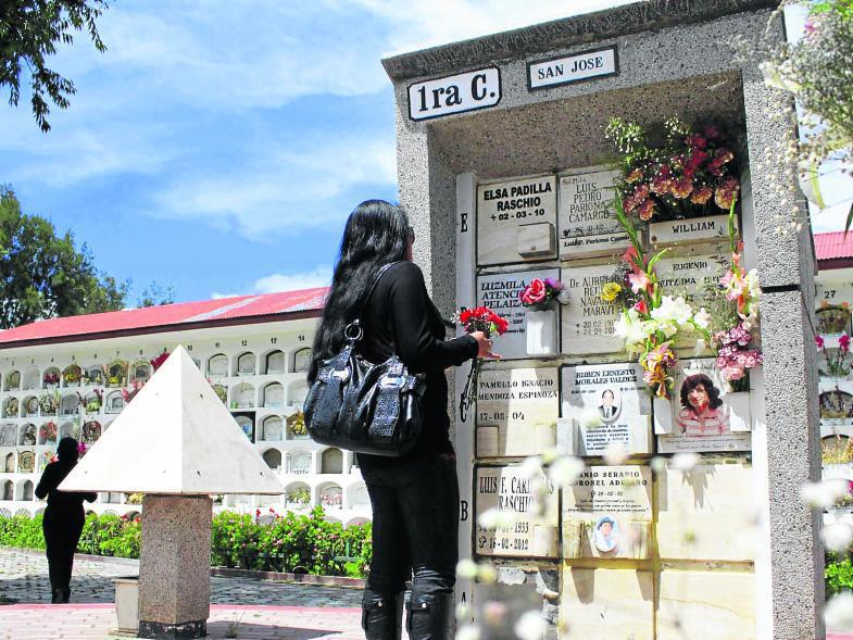 ¿Qué es más barato, cremar o sepultar a nuestros difuntos?