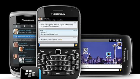 Las 106 contraseñas que no permitirá el nuevo BlackBerry