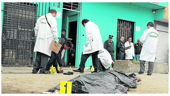 ​Huancayo y Satipo, las dos ciudades de la región con alto índice de homicidios