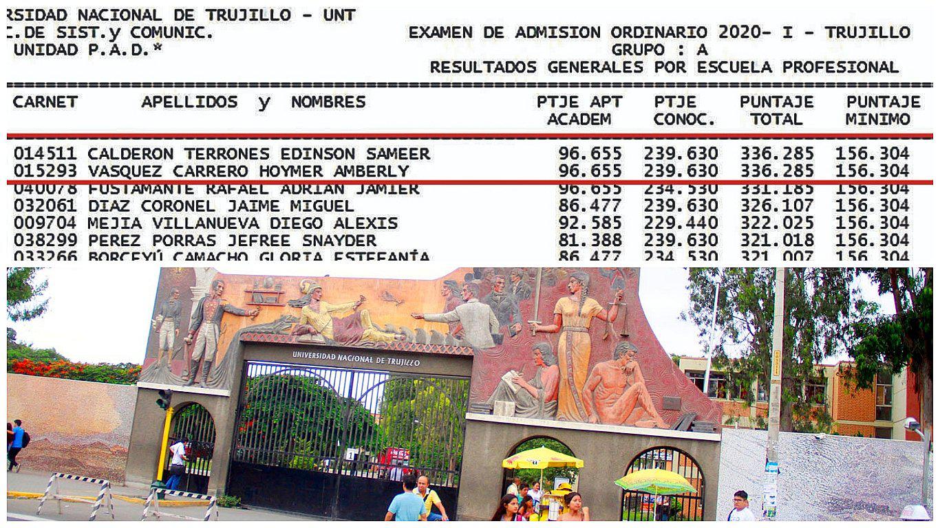 Polémica por resultados en el examen ordinario de la Universidad Nacional de Trujillo  