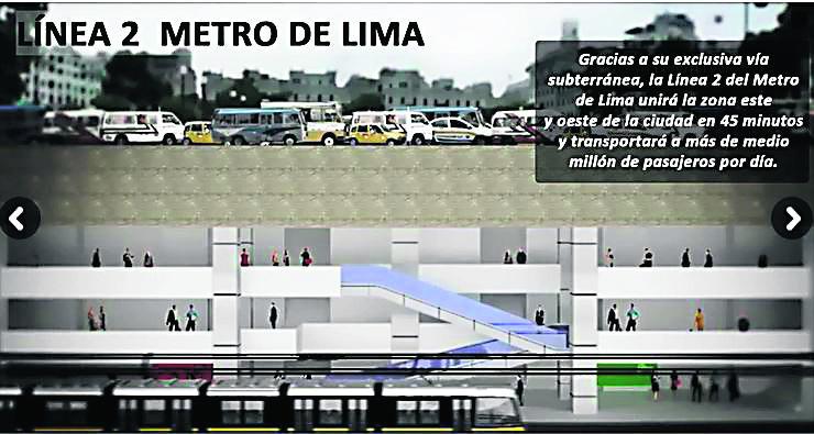 Línea 2 del Metro de Lima: Estos son los distritos beneficiados con su construcción 