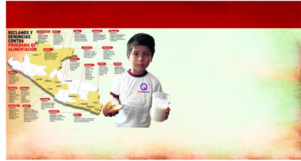 Serios problemas en implementación de Qali Warma