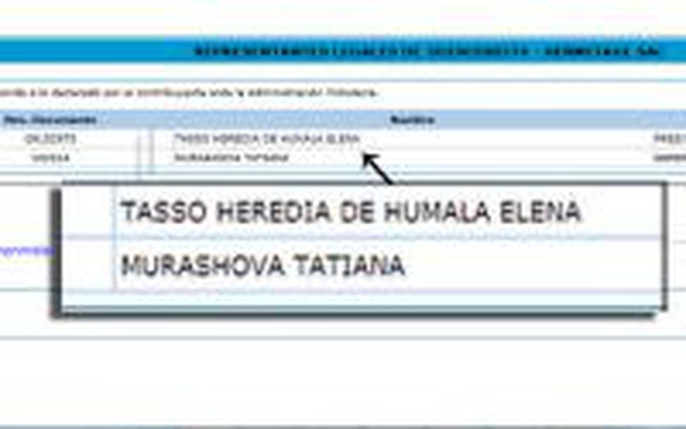Alexis Humala, su esposa rusa y Elena Tasso comparten lucrativos negocios