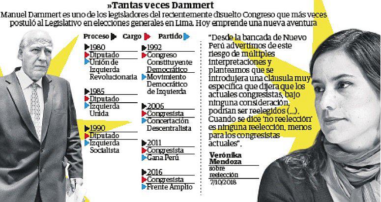 Manuel Dammert busca postular al Congreso por octava vez