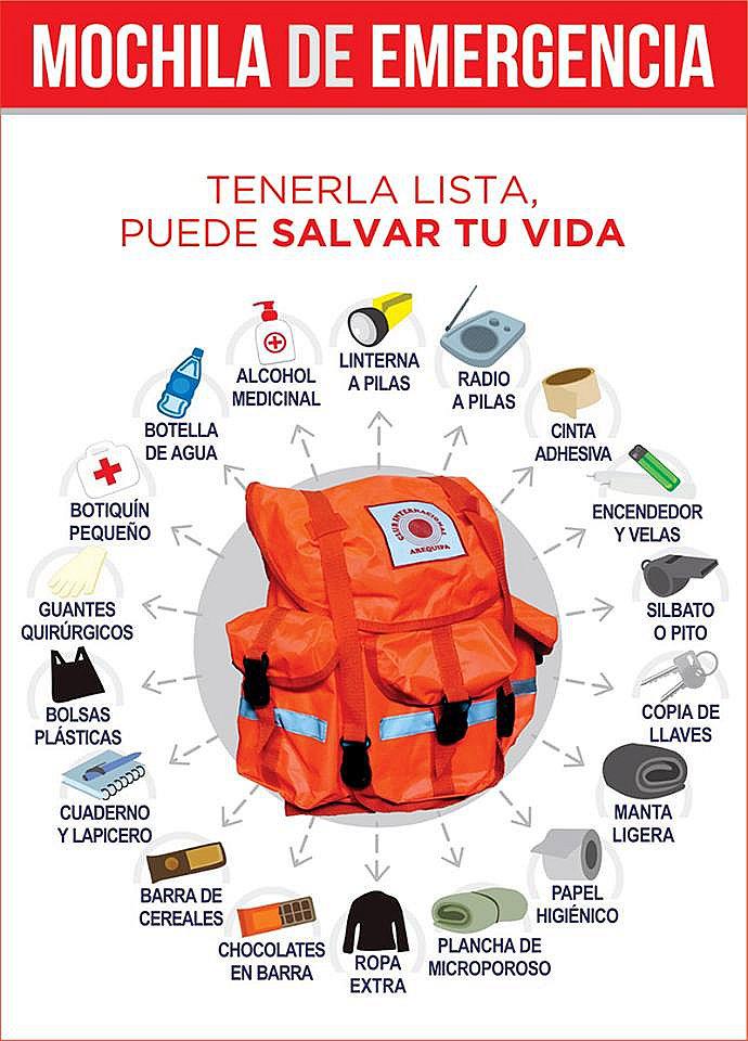 Sismo en Arequipa: Esta es la mochila de emergencia que debes tener en caso de un terremoto