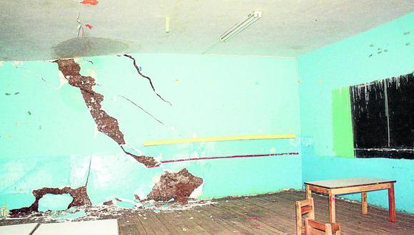 426 colegios de la región Junín están en peligro por desastres