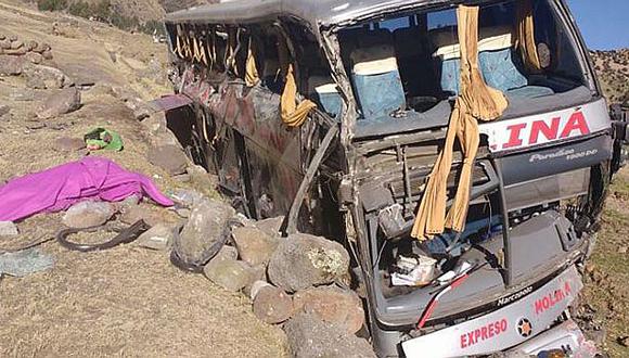 Ayacucho en puesto 13 en accidentes de tránsito a nivel del país