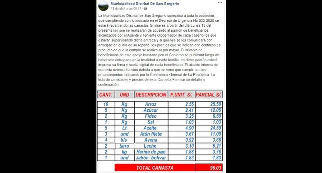 Cajamarca: Pobladores de San Gregorio disconformes con entrega de canasta porque no ascendería al valor establecido