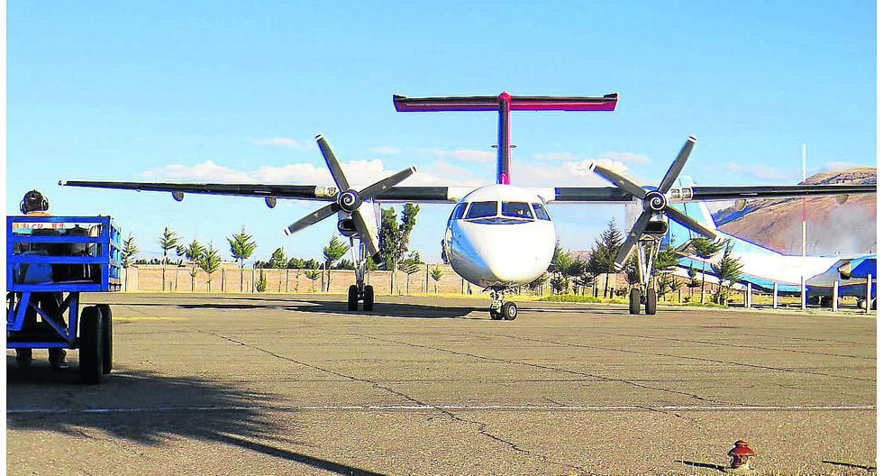 Lima A Puno En Avion