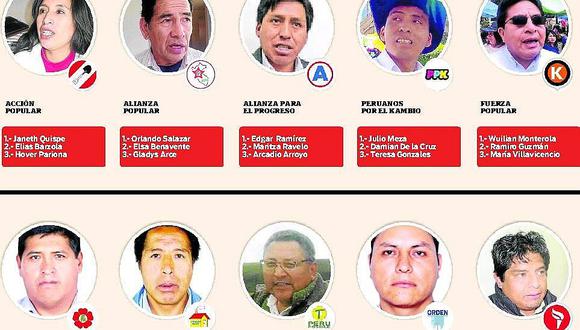 Ellos son los 29 que siguen en carrera al Parlamento por Huancavelica